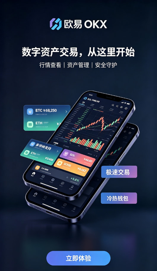 欧交易所APP官方网站新手教程